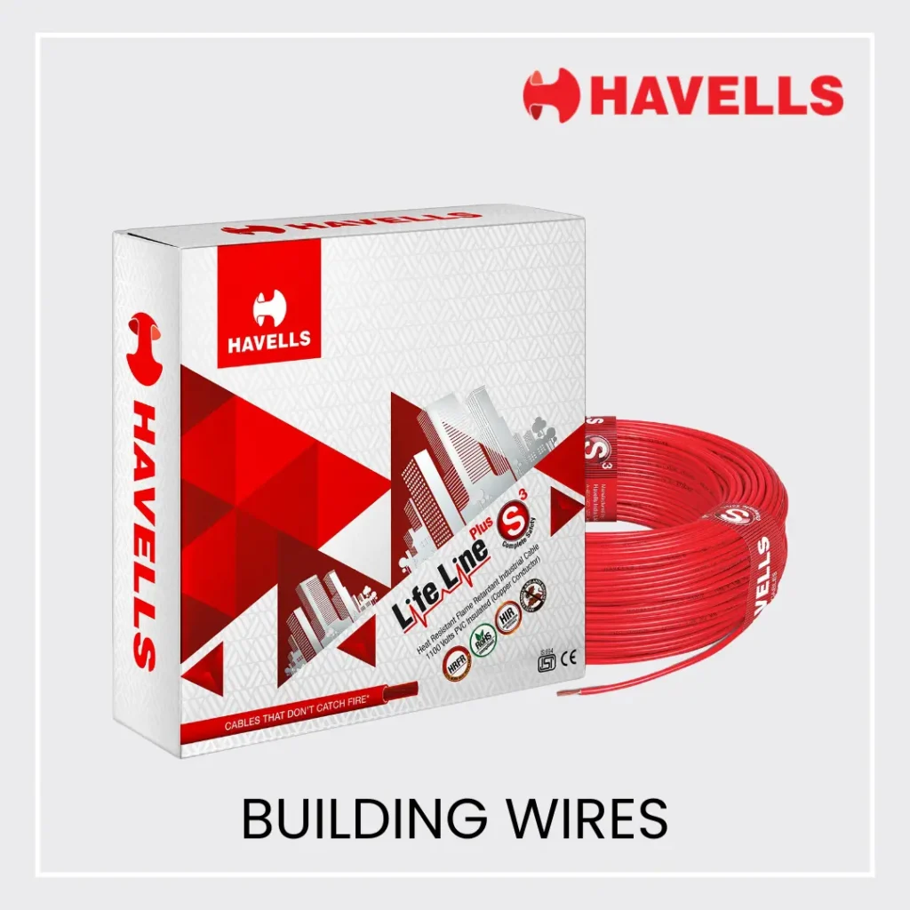 Havells Building Wires